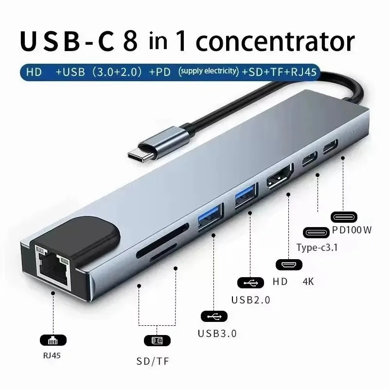 USB-C Hub mit 4K HDMI & PD Schnellladefunktion – Multiport-Adapter