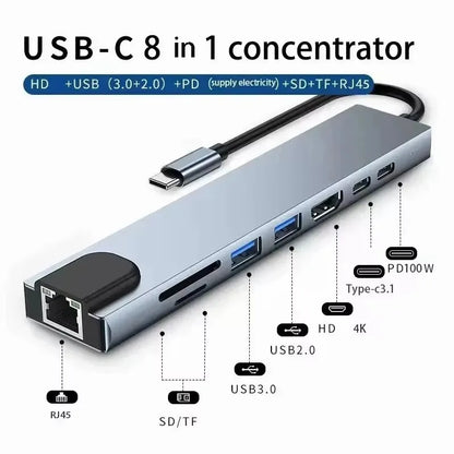 USB-C Hub mit 4K HDMI & PD Schnellladefunktion – Multiport-Adapter